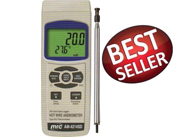 ALL ABOUT HOT WIRE ANEMOMETER