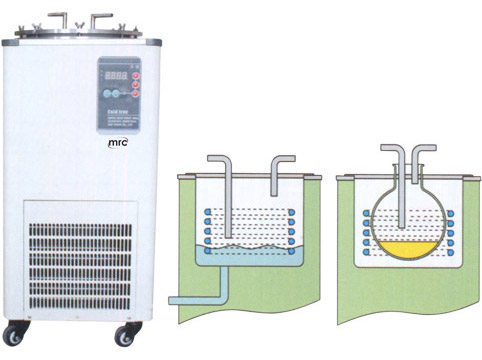 ALL INFORMATION ABOUT COLD TRAP FOR VACUUM PUMP