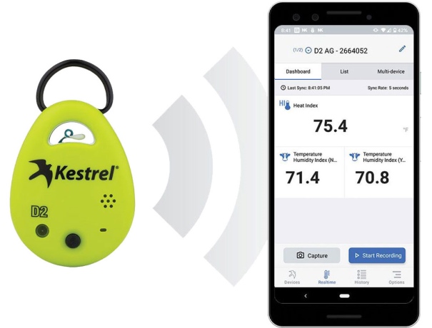 Heat Index Wbgt Meter / Heat Stress Meter